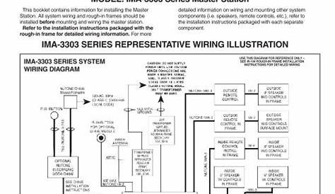 nutone intercom system wiring diagram - IOT Wiring Diagram