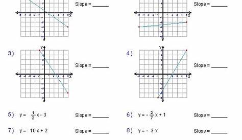 graphing linear equations worksheets answer key