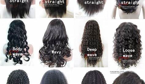 hair length chart braids