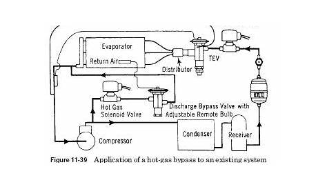hot gas bypass piping schematic