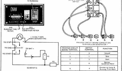 Onan Generator Wiring Schematic - Wiring Diagram