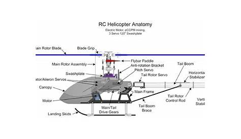 helicopter circuit diagram