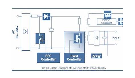 smps power supply circuit diagram