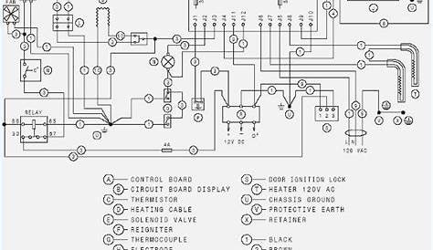 dometic 3312022 circuit diagram