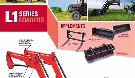 Front end loader Manufacturer & Exporters from Pune, India | ID - 1914829