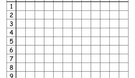 Blank Multiplication Chart | White Gold