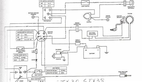 Free Wiring Diagram For Scotts S2048 Lawn Tractor