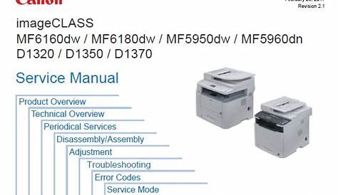 CANON MF6160dw/D1320/D1350/D1370 - Service Manual.