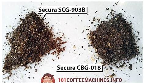 secura scg 903b coffee grinder owner manual