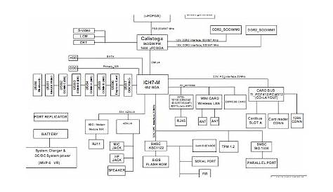 satellite receiver circuit diagram | Electronics
