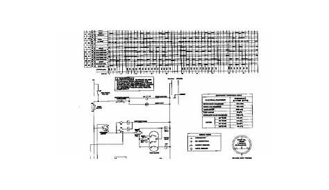 frigidaire serial la528000001 wiring diagram