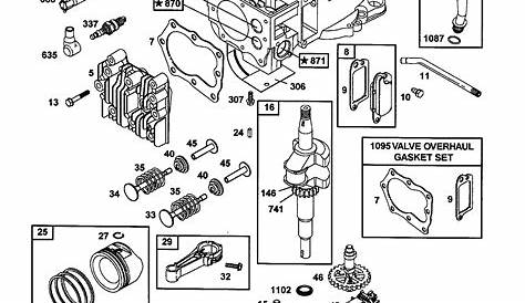 25 Briggs And Stratton Throttle Linkage Diagram - Wiring Database 2020