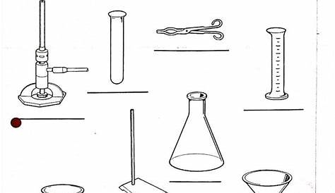 safety in the science laboratory worksheets answers