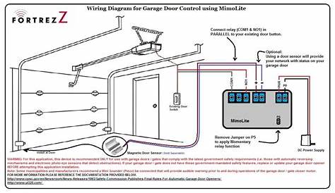 garage door safety sensor wiring diagram