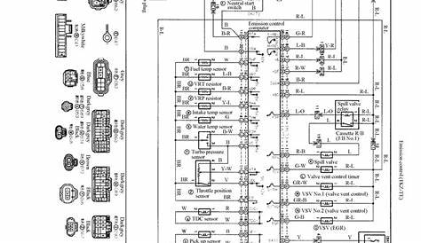toyota 1kz ecu pinout #2 | Car ecu, Toyota, Electrical wiring diagram