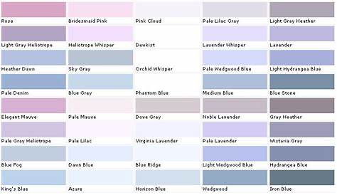 The 25+ best Valspar colour chart ideas on Pinterest | Laura ashley