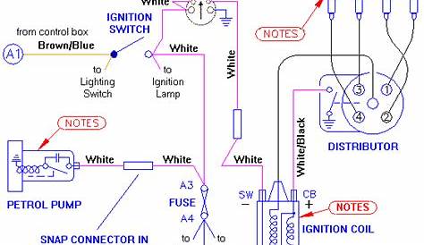 smiths tachometer wiring diagram - Wiring Diagram