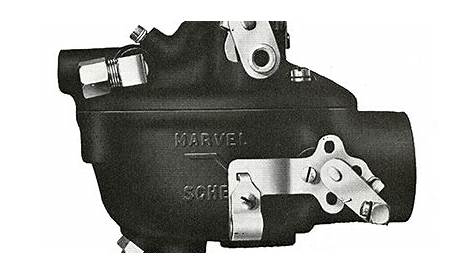 Marvel Schebler Tsx Carburetor Manual