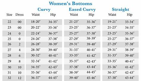 Womens Plus Size Jeans Size Chart - PLUS SIZE JEANS