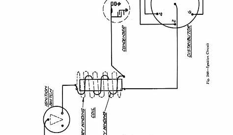 350 chevy wiring diagram