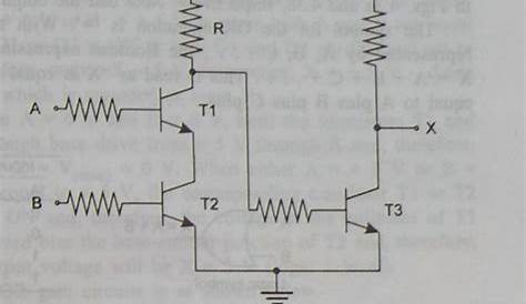 and gate circuit diagram using transistor