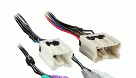 aftermarket wiring harness for car stereos