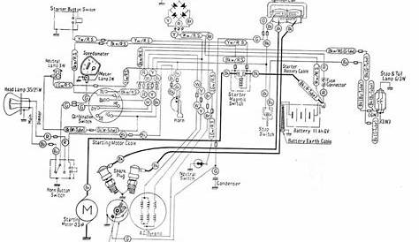 honda aviator wiring diagram