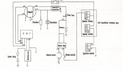 atv 110 wiring diagram