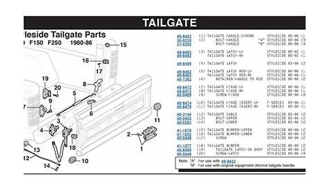 2016 ford f150 tailgate parts diagram