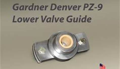 Gardner Denver Pump spares / Gardner Denver replacement parts