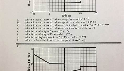 linear motion worksheet answers