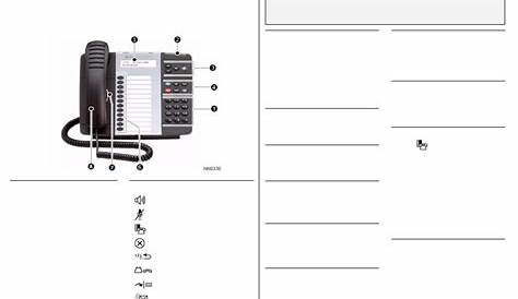 Mitel Networks 5312 IP Phone, 5324 IP Phone User Manual