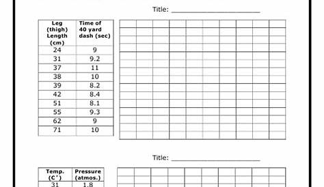 graph worksheets graphing and intro to science answer key