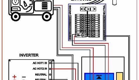 Circuit Transfer Switch Generac Wiring Diagram - Oxygen Sensor Diagram