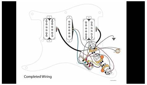 stratocaster hsh wiring diagram