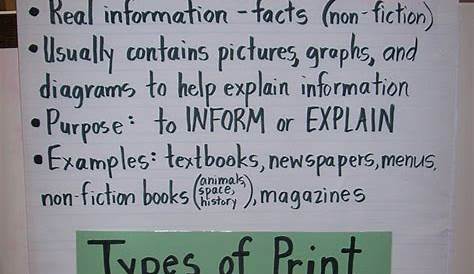 informational text features anchor chart