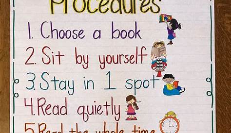 Read to self procedures anchor chart | Anchor charts first grade, Read