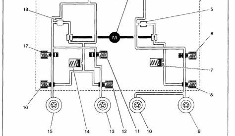 2001 Silverado Brake Wiring Diagram