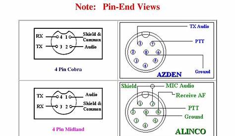 [DIAGRAM] Astatic D 104 Microphone Wiring Diagram FULL Version HD