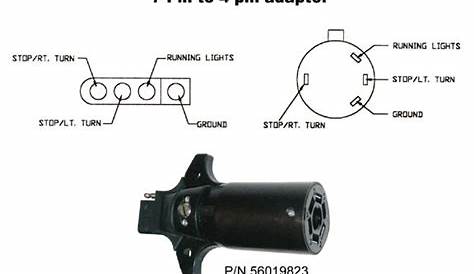 Four Prong Trailer Plug