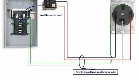 Dryer Outlet Wiring Diagram 4 Prong
