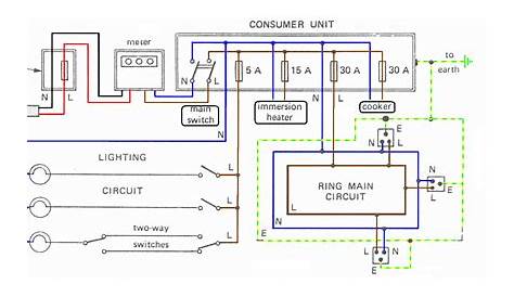 wiring diagram for house lighting circuit pdf
