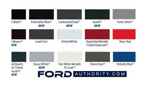 2021 F-150 Colors: 15 Hues On Offer For Ford's All-New Pickup Truck