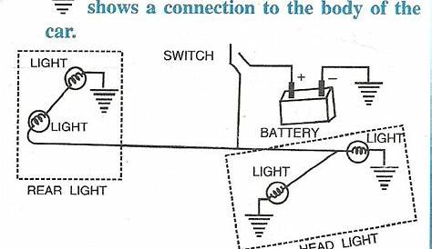 the diagram below in the figure shows the electrical system of a car to