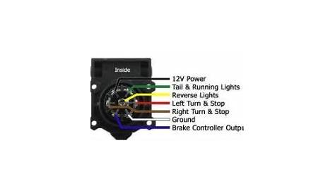 2008 ford f250 trailer plug wiring diagram