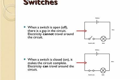 Electrical Circuit Diagram Grade 6 - wittlemwlody