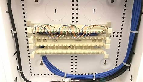 ethernet - How can I use the existing structured wiring panel to get