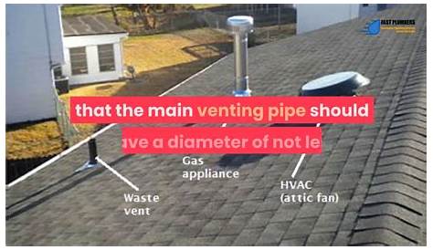 What Are Plumbing Vents & Why Do You Need Them? - YouTube