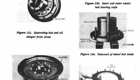 rockwell diff service manual
