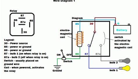 five pin relay wiring diagram